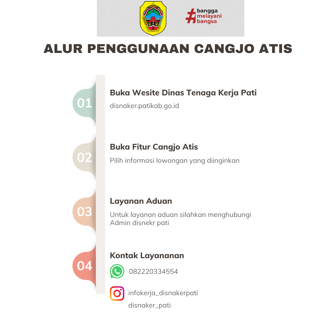 11__Indikator_11__Pedoman_Alur_Cangjo_Atis_(Revisi).png